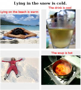 Temperature lesson