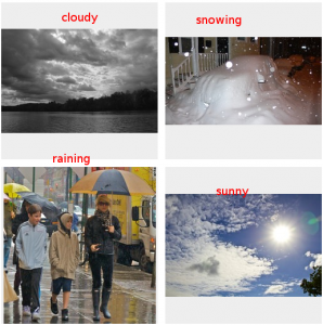 Weather lesson (after)